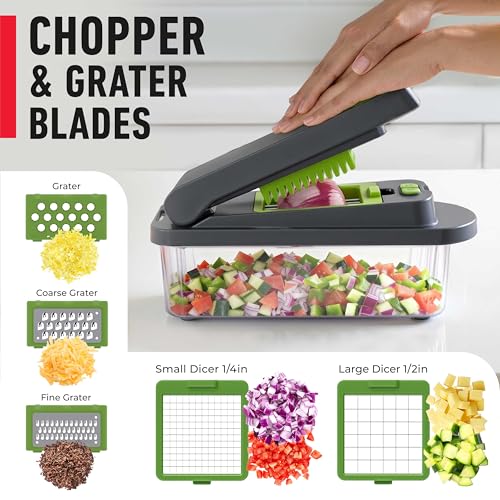MUELLER HOME Pro (8 Blade / Gray/Green)