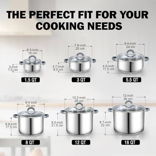 Stockpot
