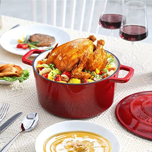 6 QT Enameled Cast Iron Dutch Oven Pot with Lid (Red / 6QT-Round)