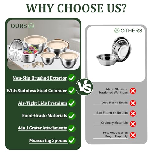 Mixing Bowls with Lids Set (Cream)