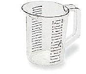 RCP Measuring Cups