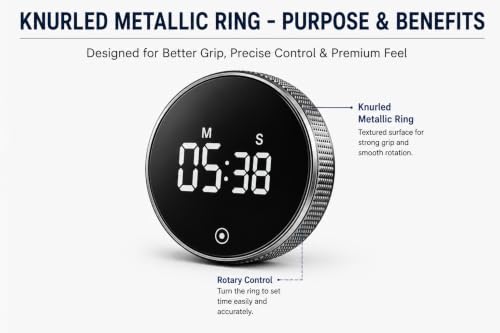 Magnetic Digital Timers (Silver)