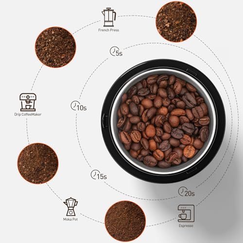 Electric Coffee Grinder and Spice Grinder with Stainless Steel Blades & Removable Bowls