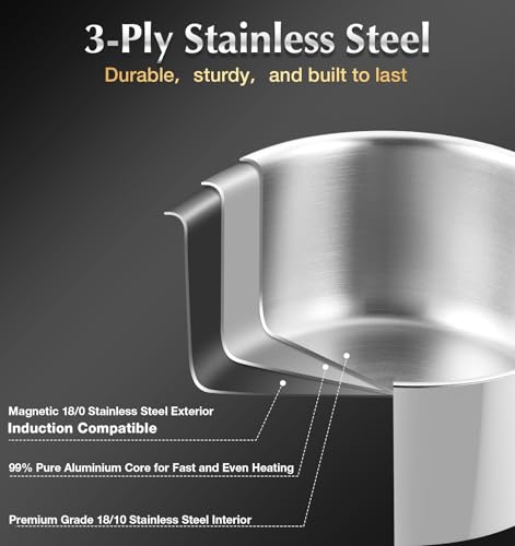 Stainless Steel Cookware Set