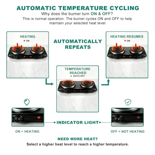 Electric Hot Plate