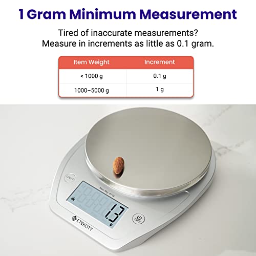0.1g Food Scale