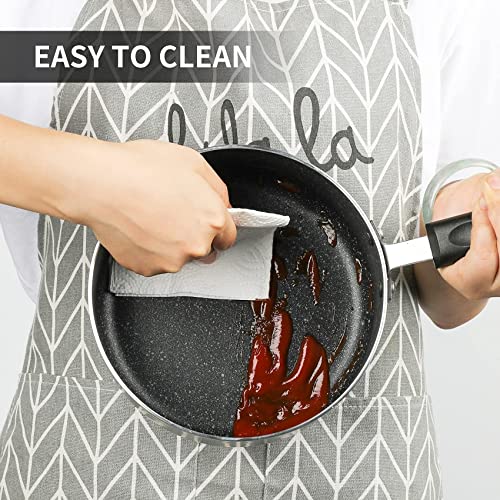 Nonstick Omelet Pan