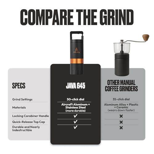 VSSL Java G45】Premium Manual Coffee Grinder (Carbon / 45 Gram Standard)
