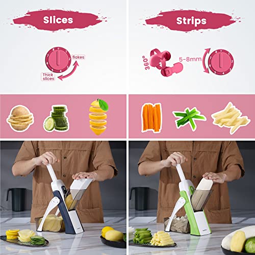 Safe Mandoline Slicer for Kitchen (Red)