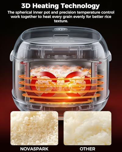Low Carb Rice Cooker Stainless Steel Inner Pot