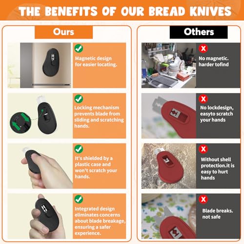 Extractable Magnetic Bread Lame