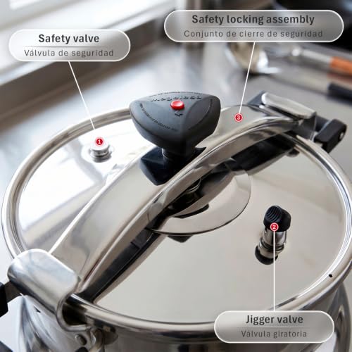 Pressure Cooker