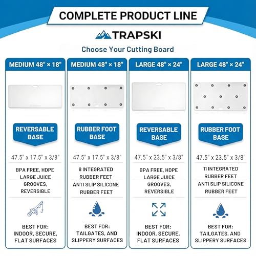 Big Game Cutting Chopping Board 3 (White / 48"L x 24"W)