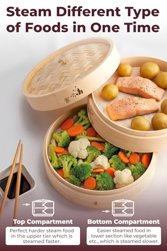 Bamboo Steamer Silicone Liners 10