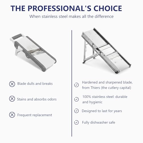 Bron Coucke Professional Stainless Steel Mandoline with Carriage (L)