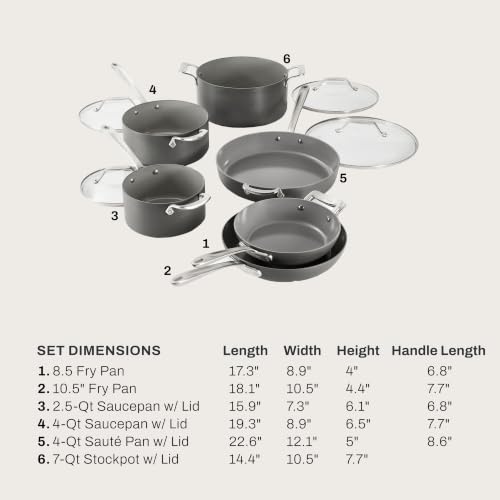HA1® Ceramic Nonstick (10-Piece Cookware Set)