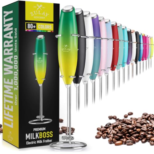 Milk Frother Mini