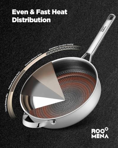 Nonstick Frying Pans with Lid