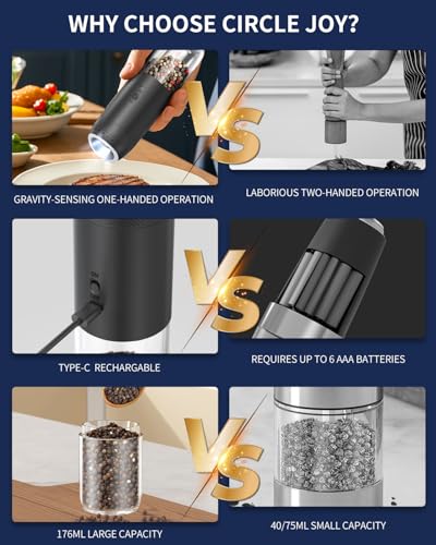 Gravity Salt and Pepper Grinder Set