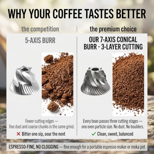 Manual Coffee Grinder With 7