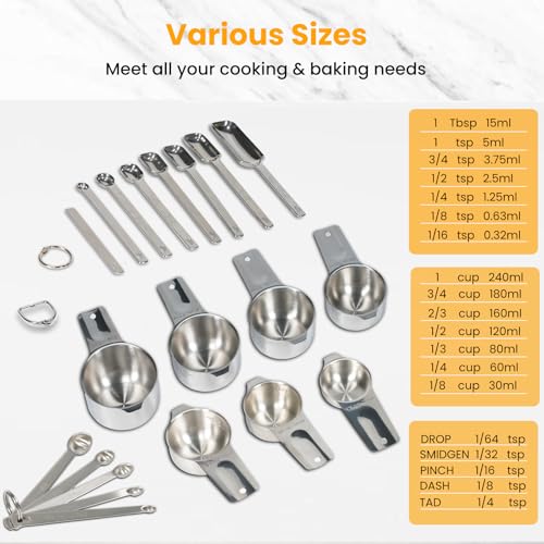 Measuring Cups & Spoons Set