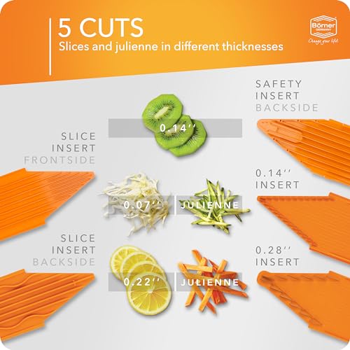 Mandoline Slicer V1 (3. Pro / Orange)