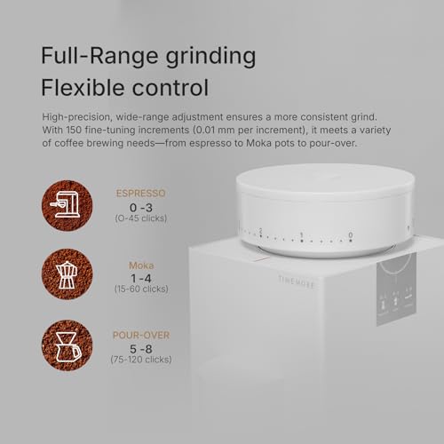 Bricks 01S Electric Coffee Grinder (White)