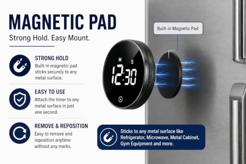 Magnetic Digital Timers (Silver)