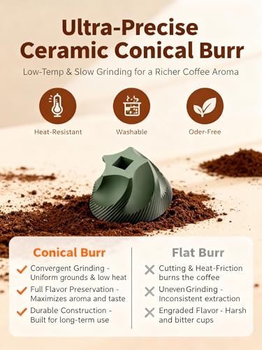 Portable Electric Burr Coffee Grinder (Matte Black)
