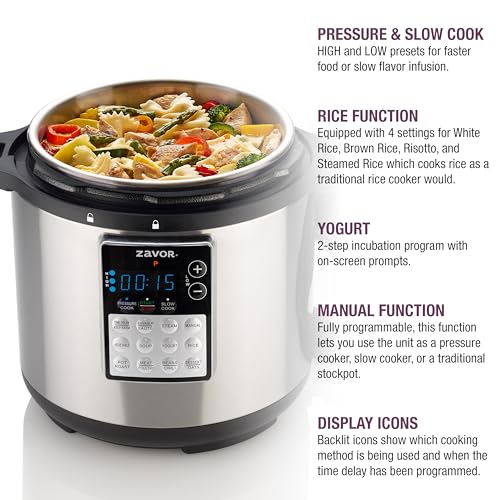LUX LCD Multicooker