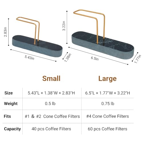 Coffee Filter Holder