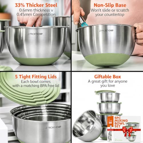 Premium Mixing Bowls With Lids Set (Sage)