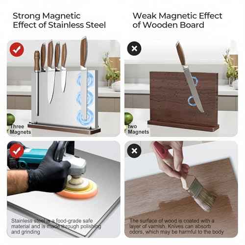 Magnetic Knife Holder Stand (11.81x3.14x8.85 inch)