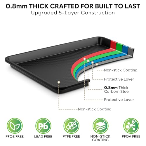 Nonstick Baking Sheet Set