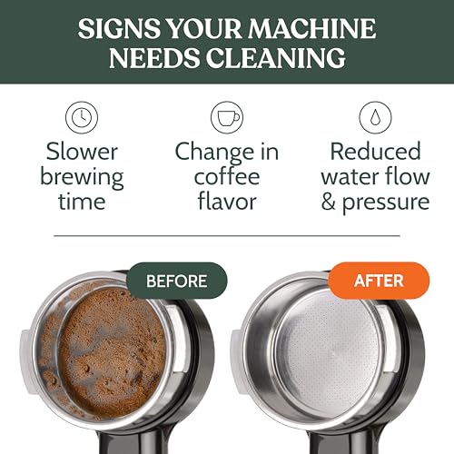 Professional Line Coffee Machine Cleaning & Descaling Kit