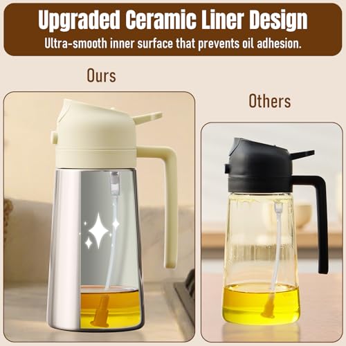 Stainless Steel Oil Dispenser Bottle (Stainless steel-White)