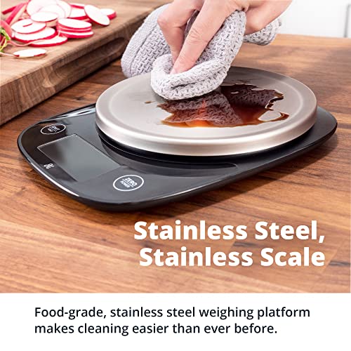 Food Scale