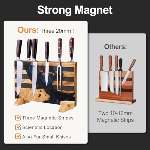 Magnetic Knife Holder (Black)