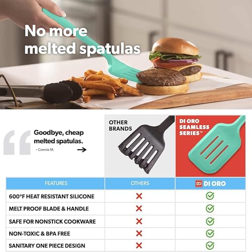DI ORO Silicone Turner Spatula Set (Mint)