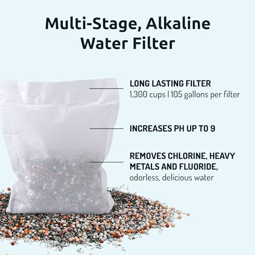 Vitality_Parent