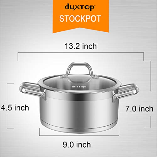 Professional Stainless steel Cookware Induction Ready Impact