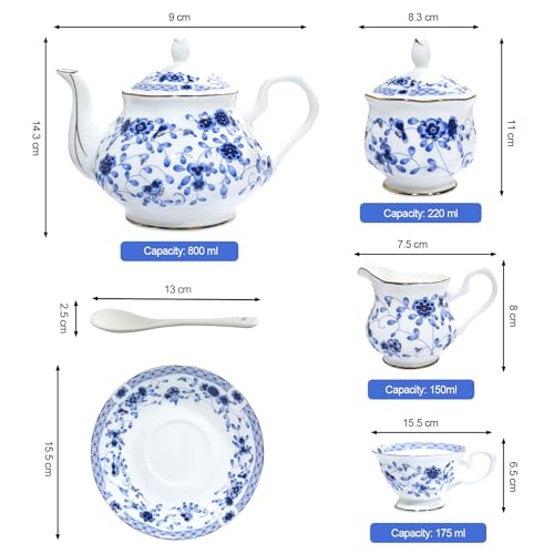 Bone China Tea Set