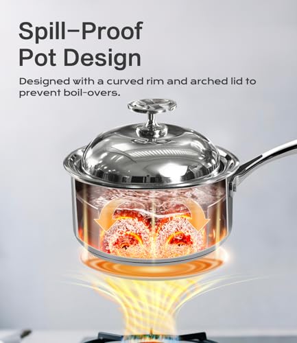5 ply Stainless Steel Saucepan Heavy Duty Pot