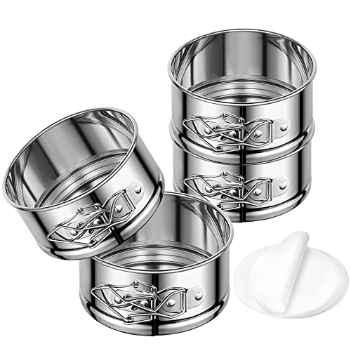 Springform Cake Pan