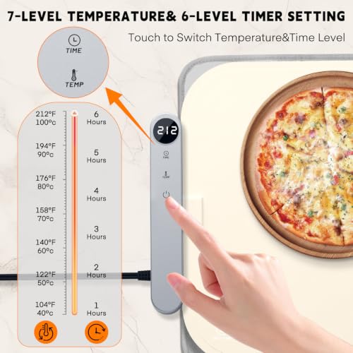 Warming Mat for Food