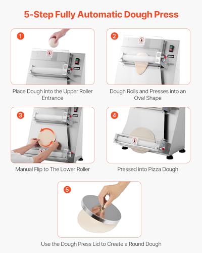 Pizza Dough Roller Sheeter (3-16 inch)