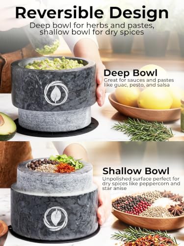 Mortar and Pestle Set