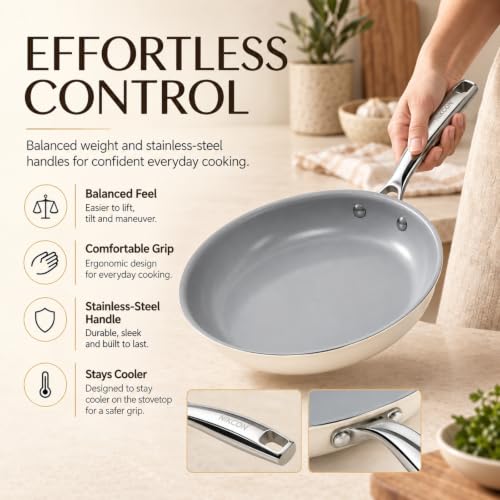 Non Stick Frying Pans