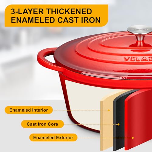 7.5 QT Oval Enameled Cast Iron Dutch Oven Pot with Lid (Red / 7.5QT-Oval)