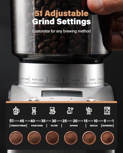 Conical Burr Coffee Grinder Electric